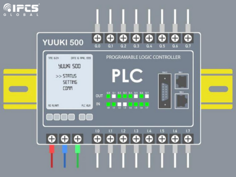 PLC Programming Process: Step-by-Step Guide by IPCS Global