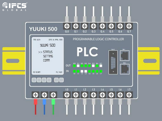 Step-by-Step PLC Programming Process in Industries – IPCS Global