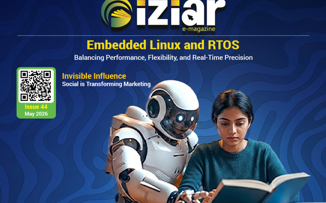 iziar